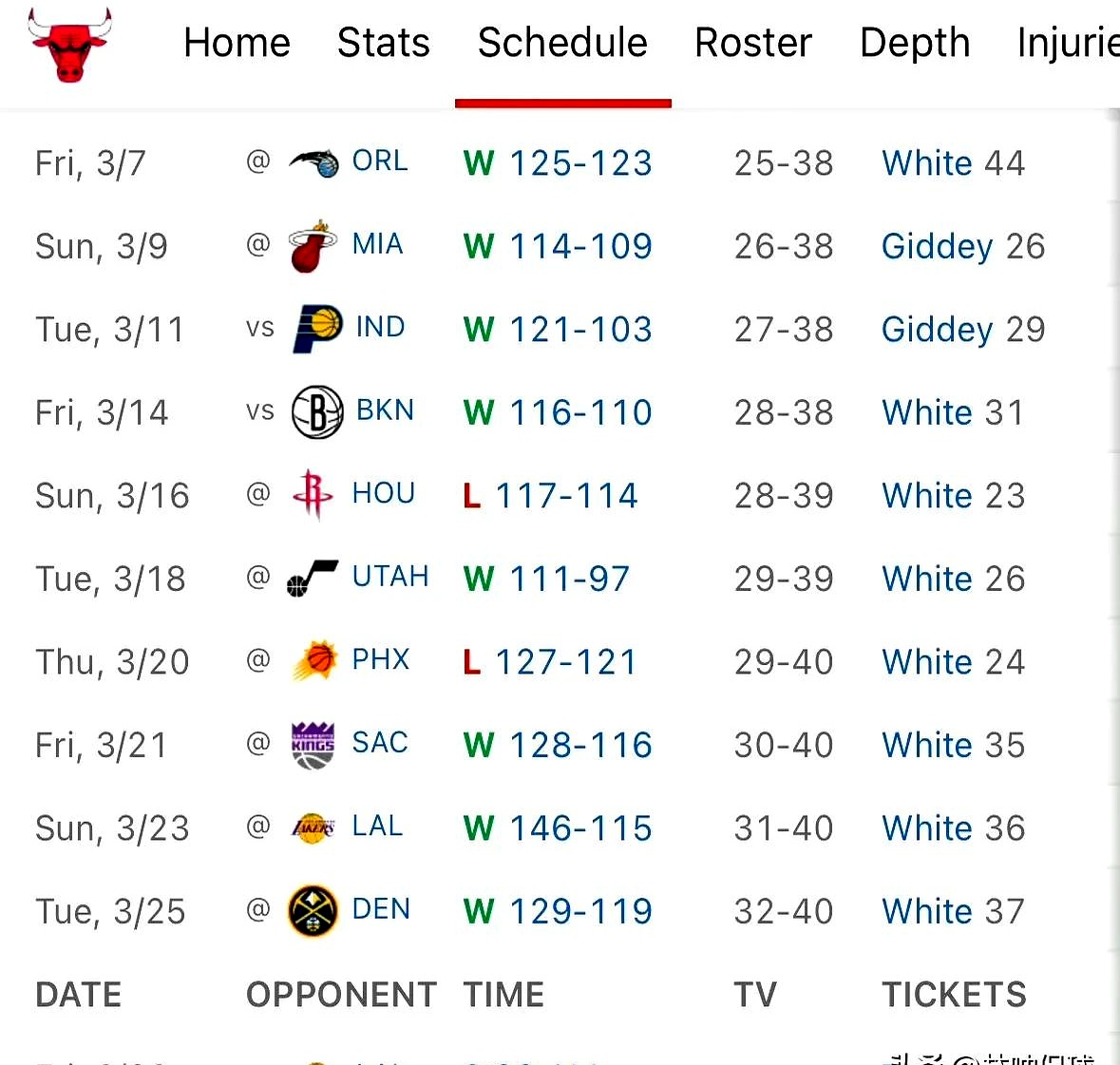 九游-Ming连续五场比赛得分超过败北，公牛不断突破！全场沸腾不已-九游