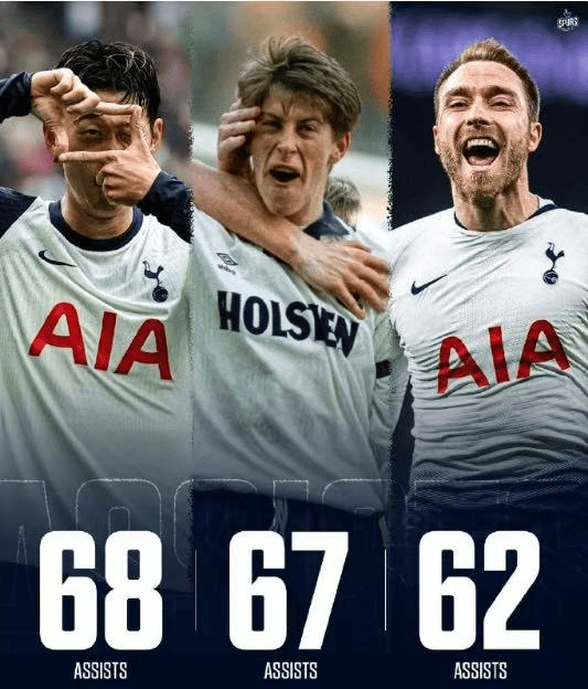 关于托特纳姆发布备战花絮,集结日止住颓势,NBA总决赛任务艰巨,控场能力受关注的信息 关于托特纳姆发布备战花絮,集结日止住颓势,NBA总决赛任务艰巨,控场能力受关注的信息